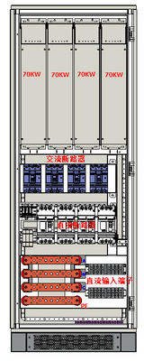 280KW Battery Energy Storage System IP20 Power Conversion System Cabinet